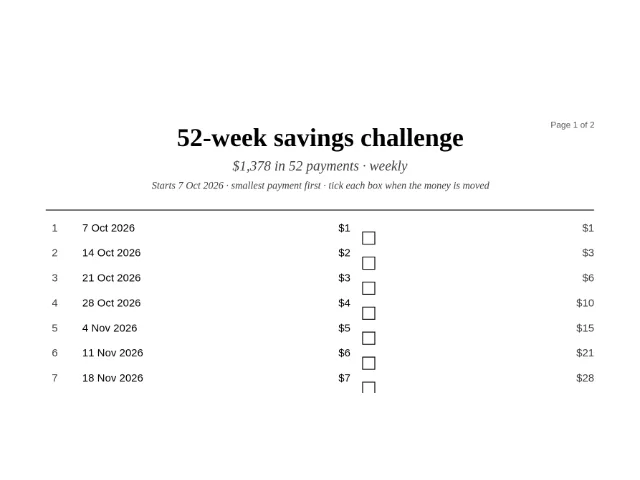 A printed 52-week savings challenge tracker made with the generator: dated rows from October 2026 to September 2027, amounts rising along the 1-to-52 shape, tick boxes and a running total that ends at $1,378